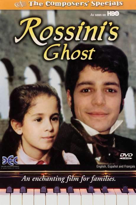 Rossini’s Ghost